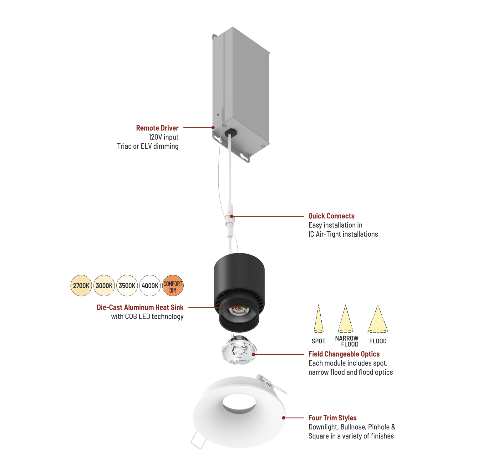 Screenshot 2023 02 06 at 10.34.32 AM