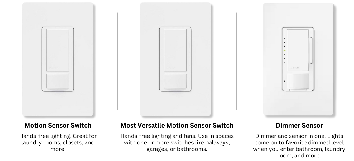 SENSOR BLOG