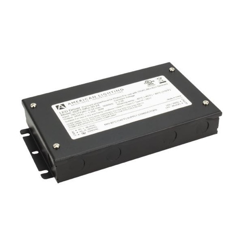 Power Supplies