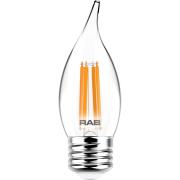 candleshapefilament