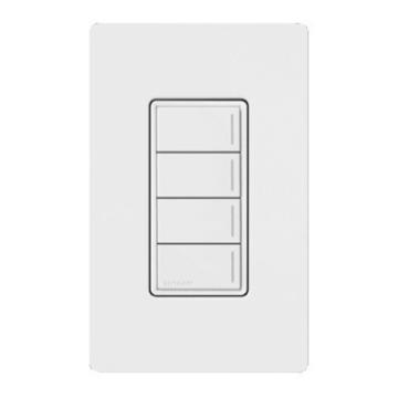 Keypads
