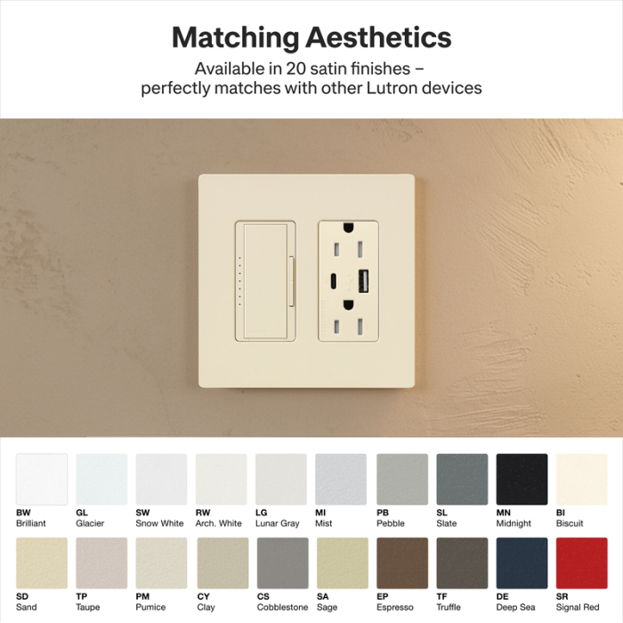 Lutron SCR-15-CCTR-BI Claro 15A Tamper-Resistant USB Type C Duplex