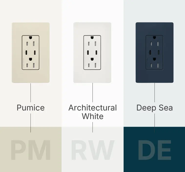 Lutron USB-C Receptacles